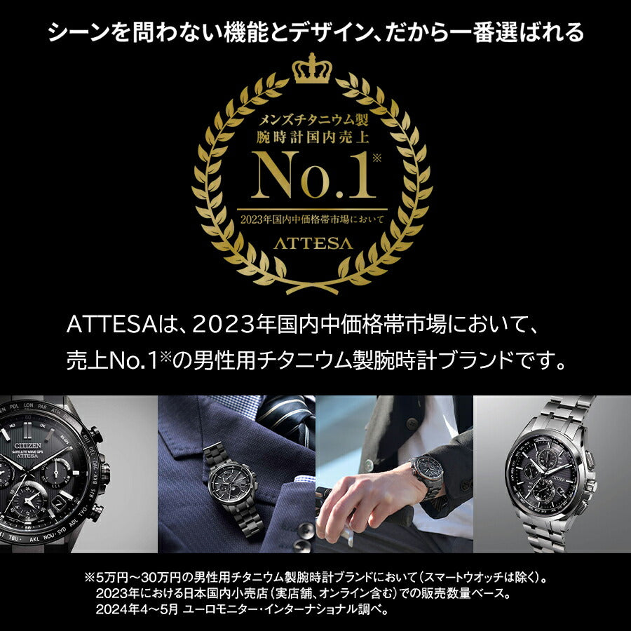 シチズン アテッサ ACT Line Blue Universe Collection 2025 限定モデル CB3046-76E メンズ ソーラー 電波  3針 スーパーチタニウム
