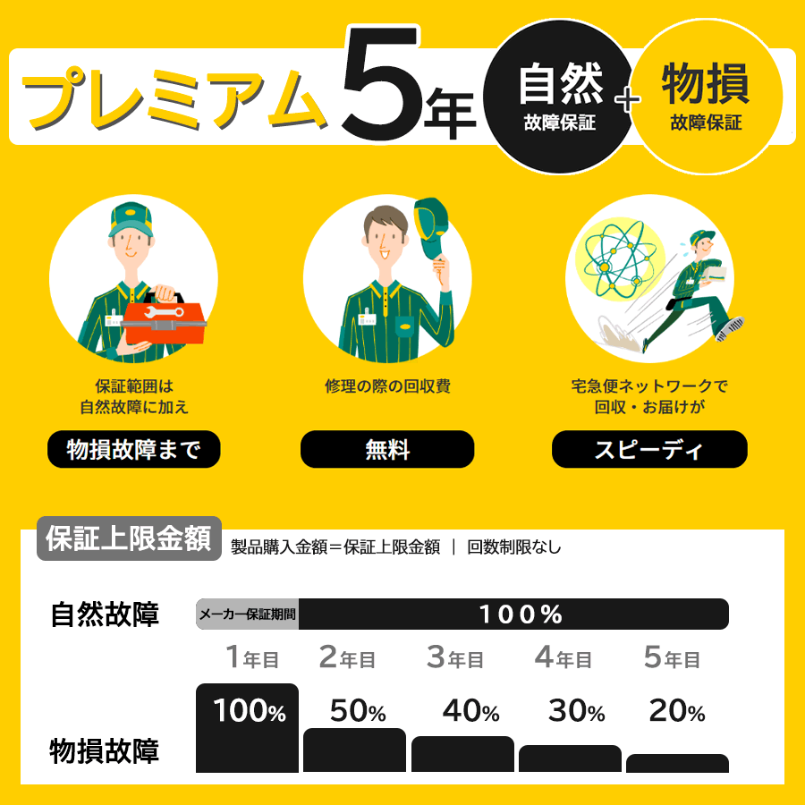 クロネコ延長保証|プレミアム5年|2万円以下|自然故障+物損故障(5 クロネコ延長保証|プレミアム5年|2万円以下|自然故障+物損故障(5