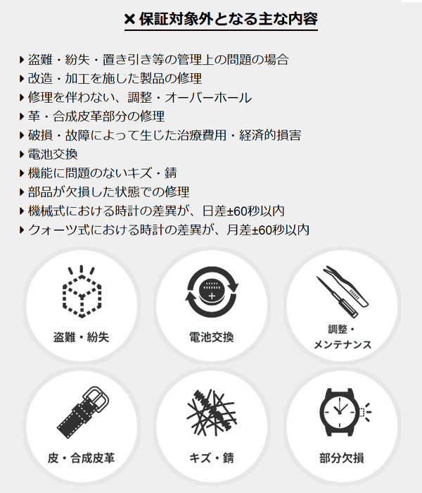 クロネコ延長保証｜プレミアム5年｜20,001円～40,000円｜自然故障＋物損故障(5年間保証)｜EW-PM02