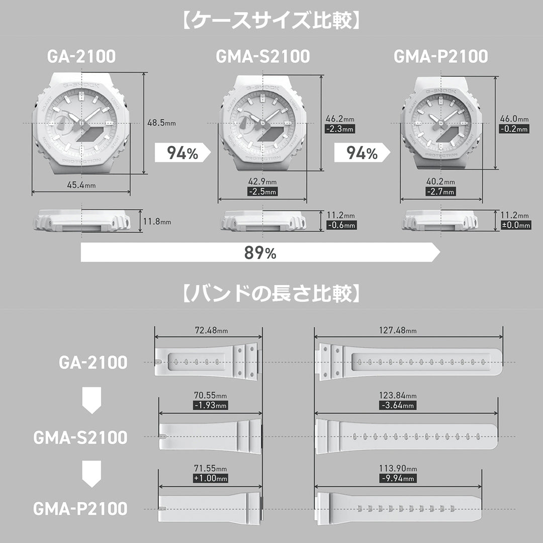 G-SHOCK プチサイズ TONE-ON-TONE GMA-P2100-2AJF レディース 腕時計 電池式 アナデジ オクタゴン ターコイズブルー 樹脂バンド 国内正規品 カシオ