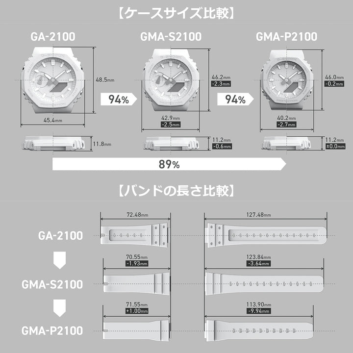 G-SHOCK プチサイズ TONE-ON-TONE GMA-P2100-2AJF レディース 腕時計 電池式 アナデジ オクタゴン ターコイズブルー 樹脂バンド 国内正規品 カシオ