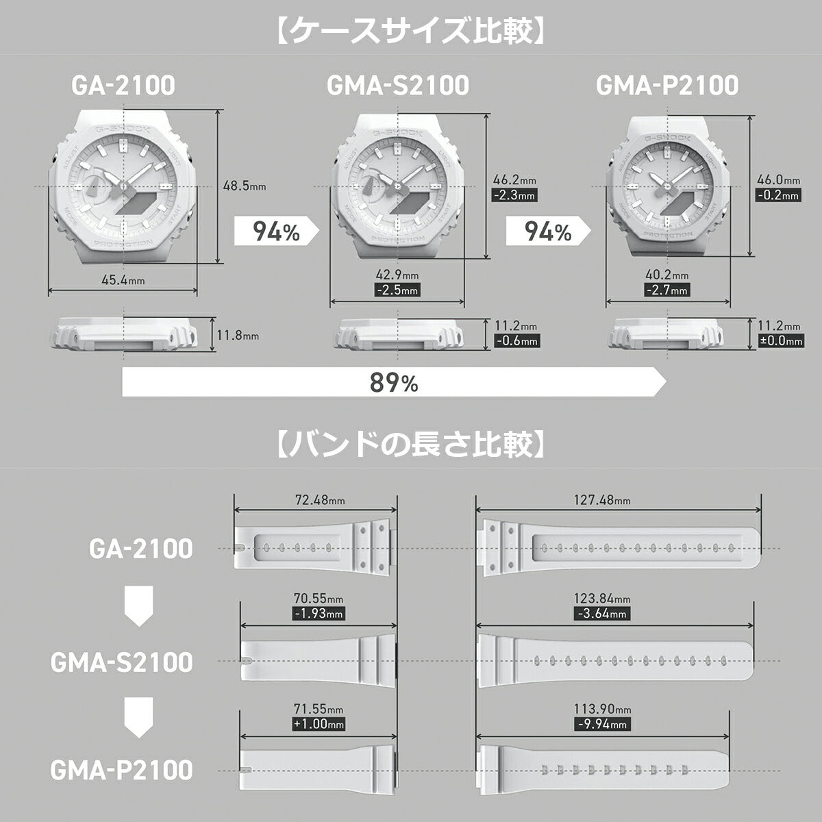 G-SHOCK プチサイズ GMA-P2100M-4AJF XG着用 レディース 電池式