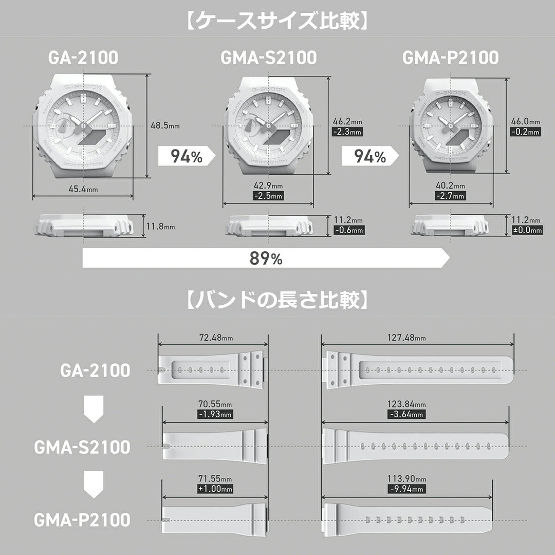 G-SHOCK プチサイズ スポーティアクセントカラー GMA-P2100SA-1A1JF レディース 電池式 アナデジ オクタゴン 樹脂バンド ブラック