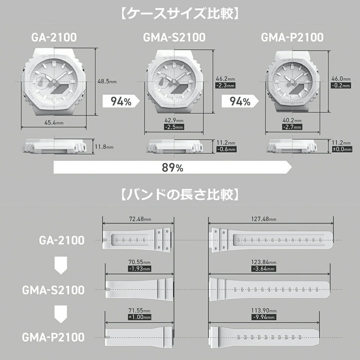 G-SHOCK プチサイズ スポーティアクセントカラー GMA-P2100SA-1A1JF レディース 電池式 アナデジ オクタゴン 樹脂バンド ブラック