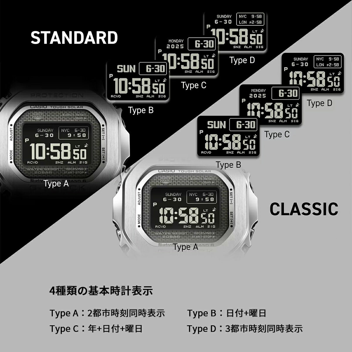 G-SHOCK フルメタル MIP液晶モデル シルバー GMW-BZ5000D-1JF メンズ 電波ソーラー Bluetooth デジタル スクエア 反転液晶