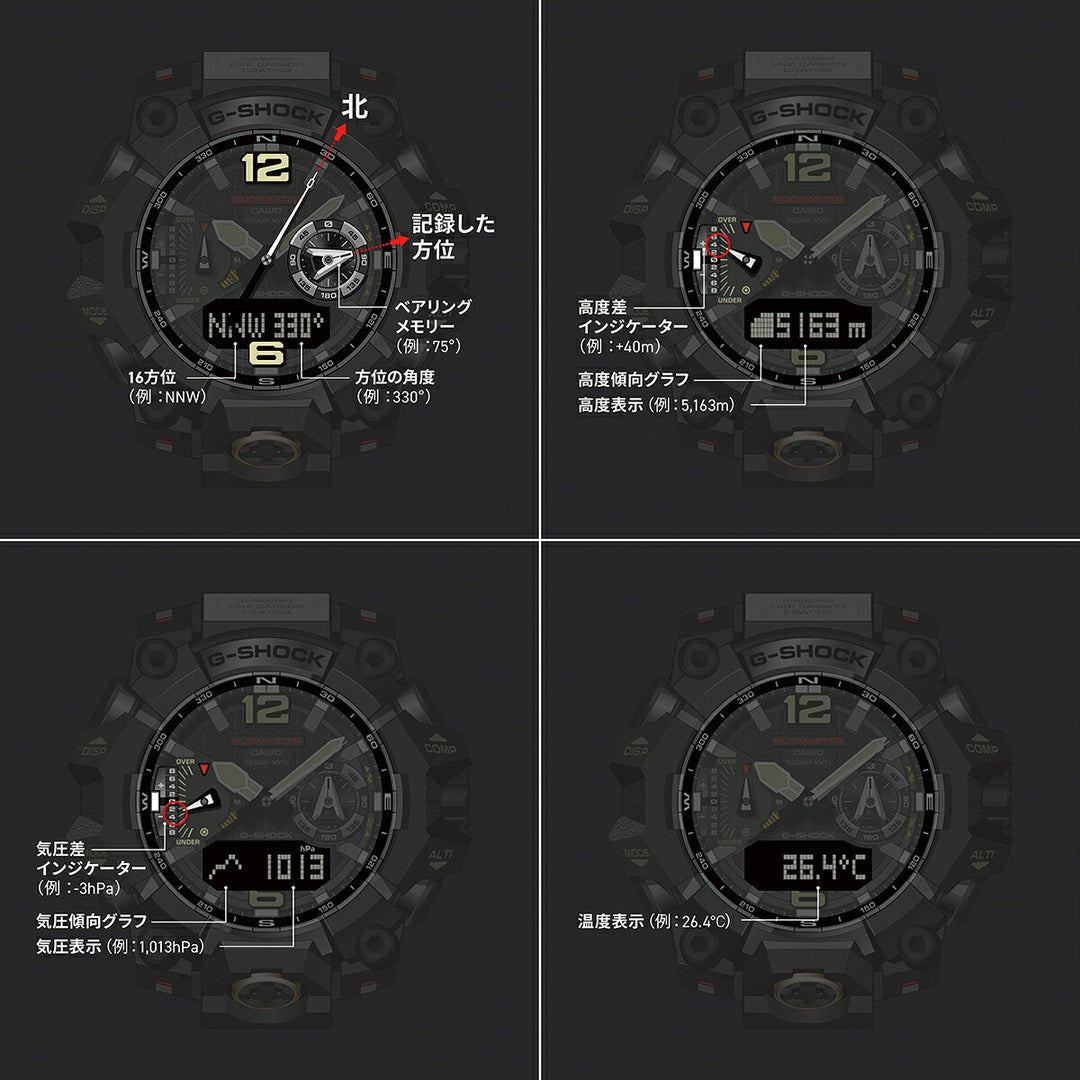 G-SHOCK マッドマスター タンカラーアクセント GWG-B1000-1A3JF メンズ 電波ソーラー Bluetooth アナデジ 樹脂バンド 反転液晶 日本製