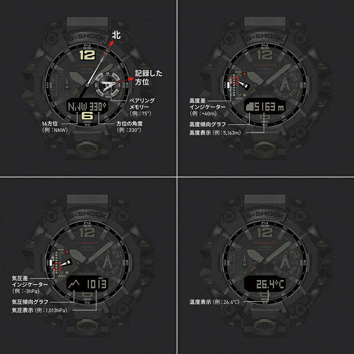 G-SHOCK マッドマスター タンカラーアクセント GWG-B1000-1A3JF メンズ 電波ソーラー Bluetooth アナデジ 樹脂バンド 反転液晶 日本製
