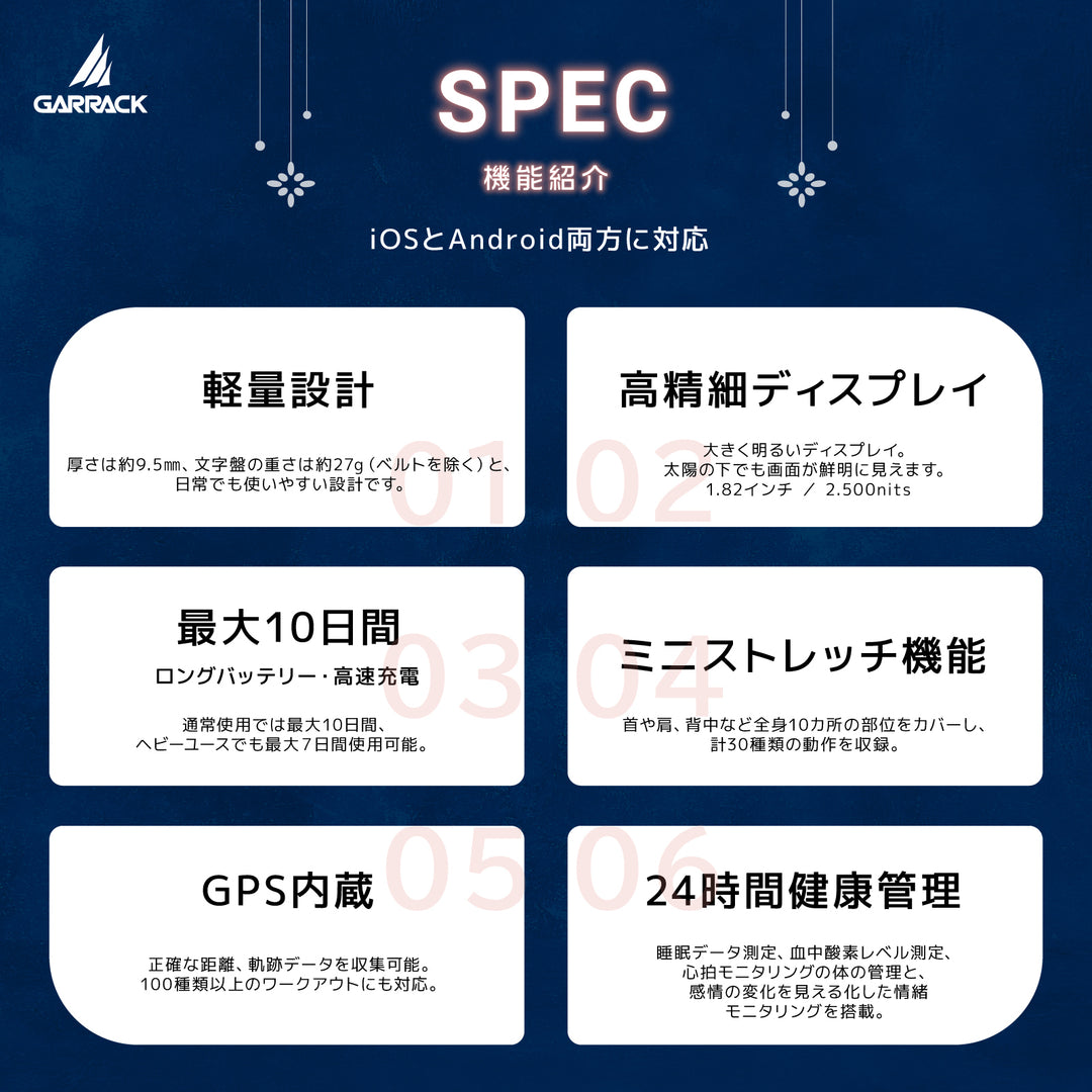 ギャラック 映画『超かぐや姫！』 コラボレーション グッズ 酒寄彩葉 スマートウォッチ アクリルスタンド HUC-CK-FT5-I AS-CK-I