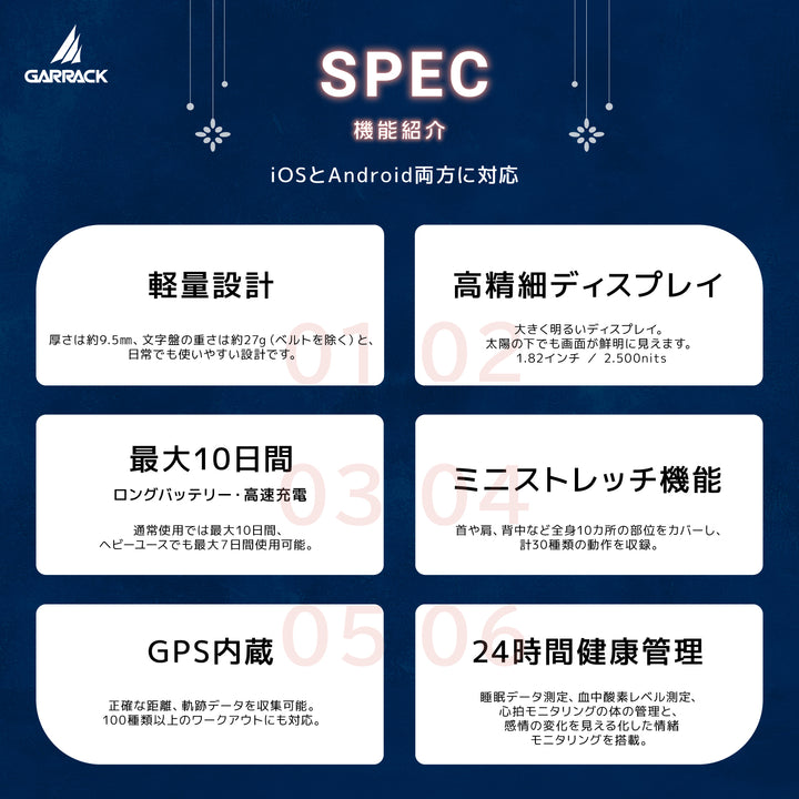 ギャラック 映画『超かぐや姫！』 コラボレーション グッズ 酒寄彩葉 スマートウォッチ アクリルスタンド HUC-CK-FT5-I AS-CK-I