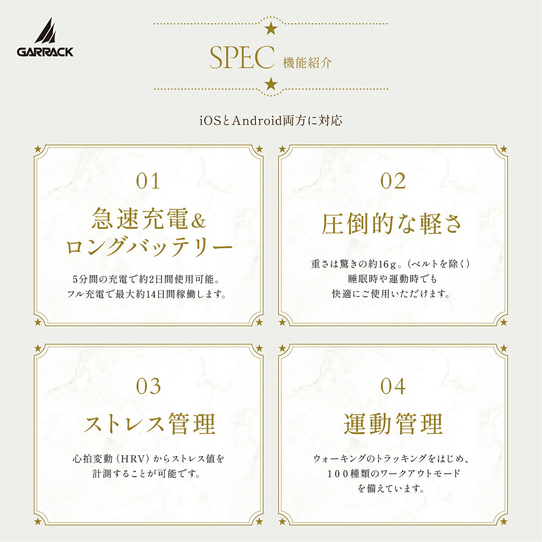 ギャラック スマートウォッチ 『劇場版 魔法少女まどか☆マギカ〈ワルプルギスの廻天〉』 コラボレーションモデル 美樹さやか HUC-MM-BD11-MS