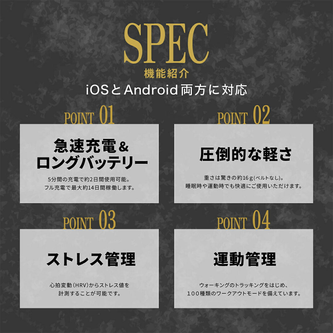ギャラック スマートウォッチ ワンピース コラボレーションモデル 新四皇 モンキー・D・ルフィ HUC-OP-BD11-L メンズ レディース シリコンバンド