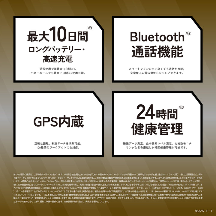 ギャラック スマートウォッチ ワンピース コラボレーションモデル ロロノア・ゾロ HUC-OP-FT3-Z メンズ レディース シリコンバンド グリーン グッズ