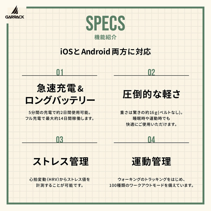 ギャラック スマートウォッチ SPY×FAMILY スパイファミリー コラボレーションモデル アーニャ・フォージャー HUC-SF-BD11-A メンズ レディース シリコンバンド