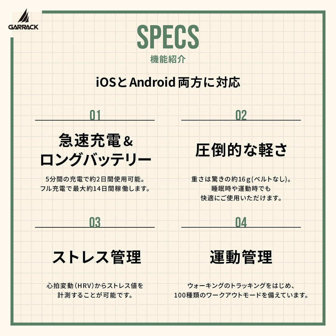 ギャラック スマートウォッチ SPY×FAMILY スパイファミリー コラボレーションモデル ボンド・フォージャー HUC-SF-BD11-B メンズ レディース シリコンバンド