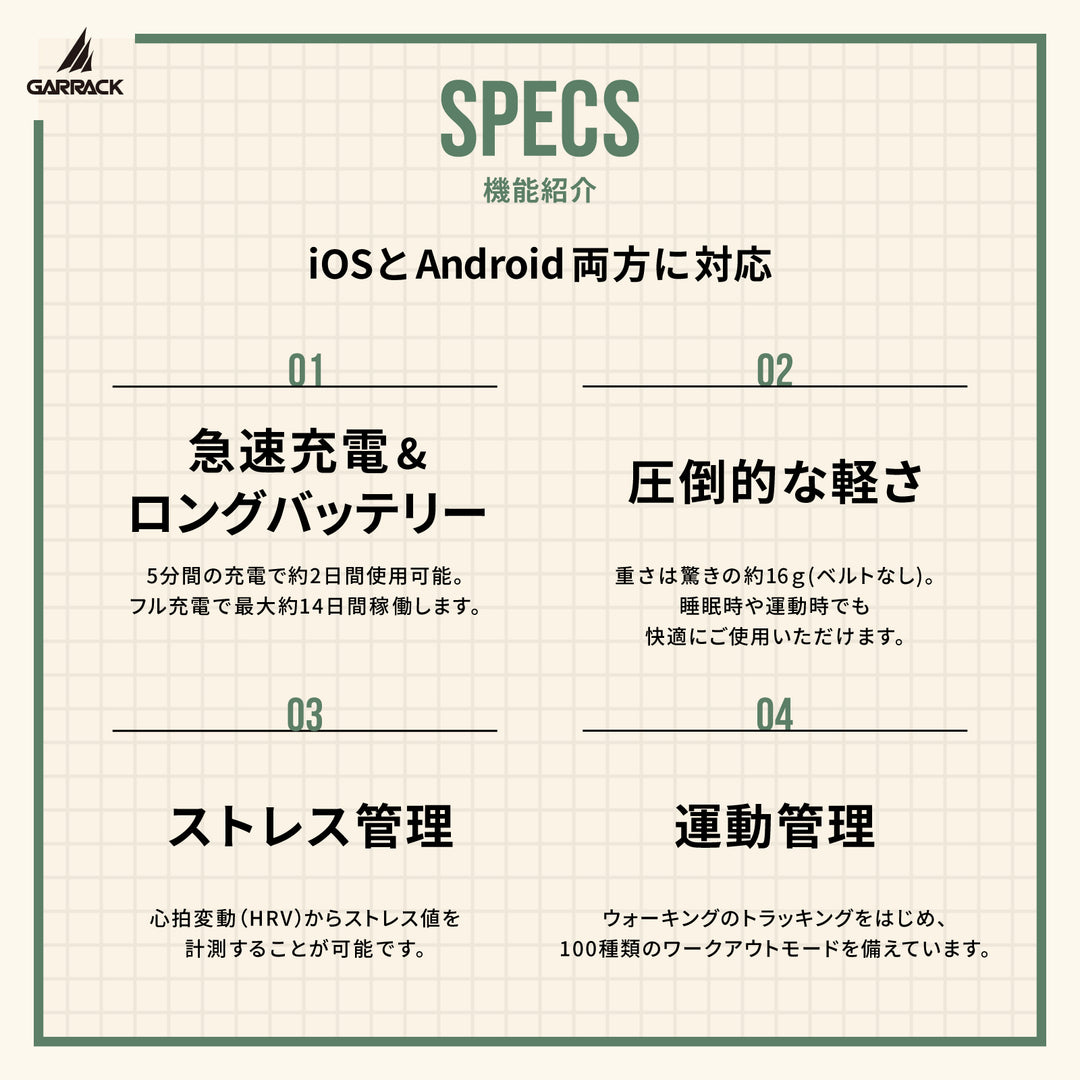 ギャラック スマートウォッチ SPY×FAMILY スパイファミリー コラボレーションモデル ヨル・フォージャー HUC-SF-BD11-Y メンズ レディース シリコンバンド