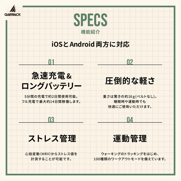 ギャラック スマートウォッチ SPY×FAMILY スパイファミリー コラボレーションモデル ヨル・フォージャー HUC-SF-BD11-Y メンズ レディース シリコンバンド