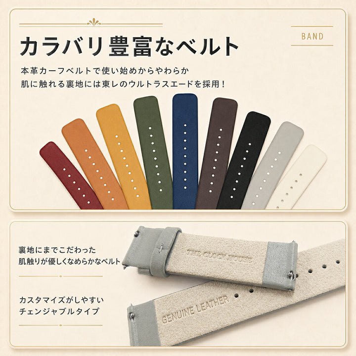 ザ・クロックハウス カスタマイズウォッチ ノルディックカジュアル LCA1004-GR1