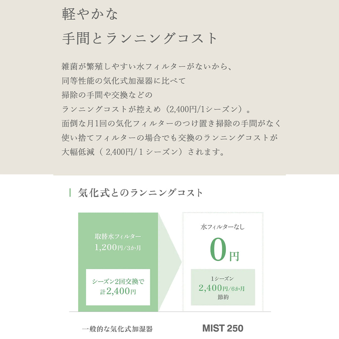 リズム MIST 250 超音波式 プールレス 加湿器