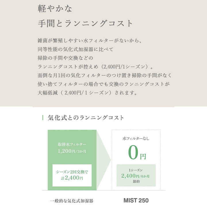 リズム MIST 250 超音波式 プールレス 加湿器