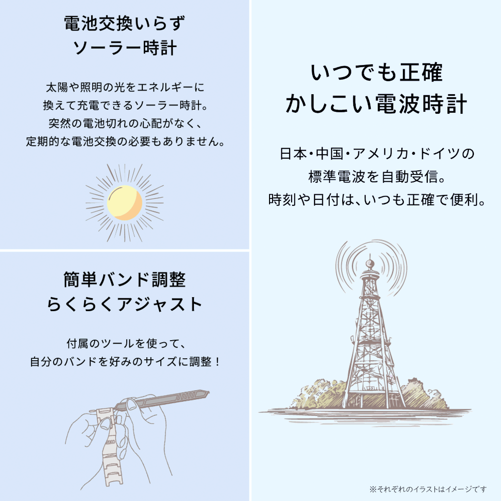 SEIKO ソーラー電波時計 らくらくアジャスト