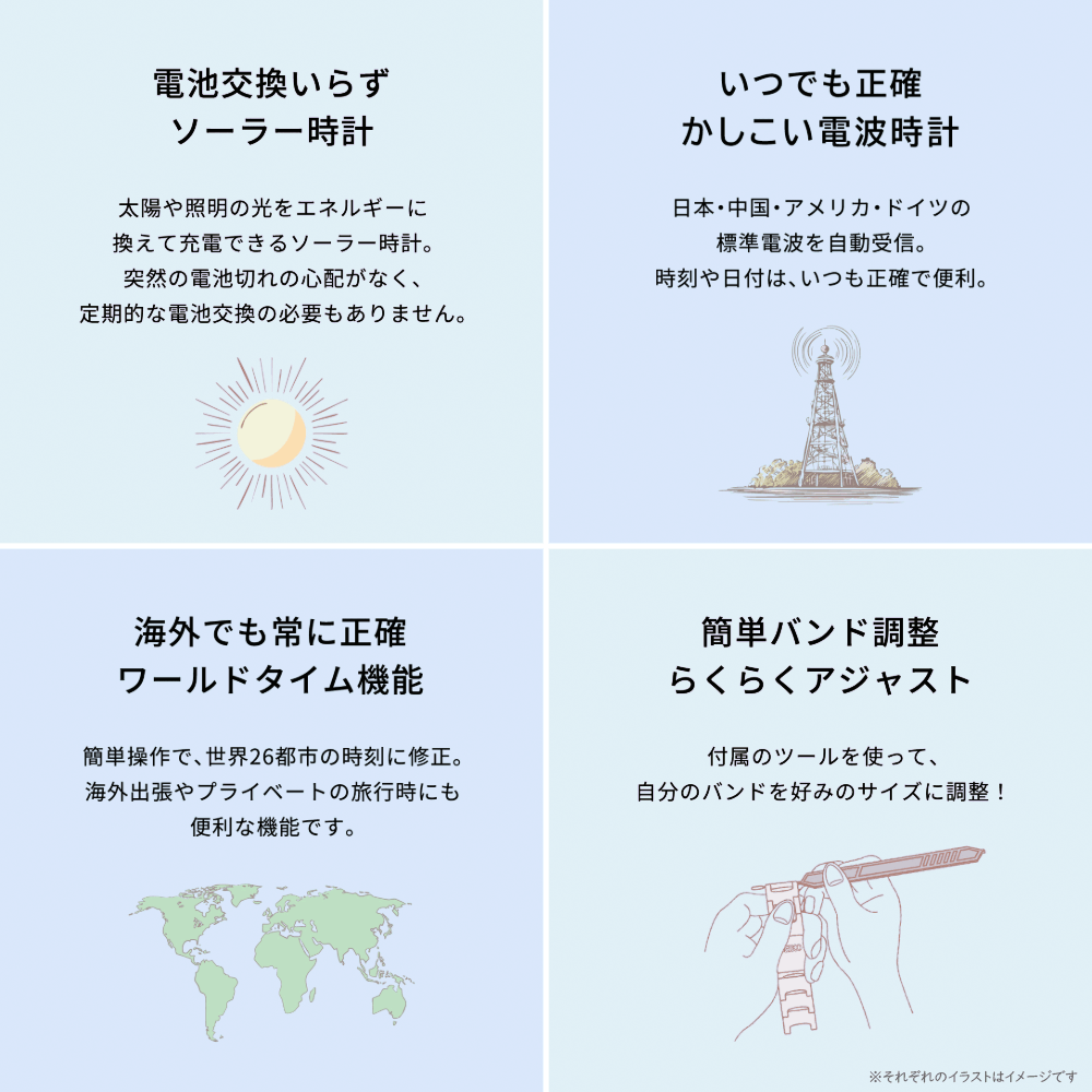 SEIKO ソーラー電波時計 ワールドタイム らくらくアジャスト