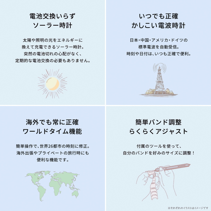 SEIKO ソーラー電波時計 ワールドタイム らくらくアジャスト