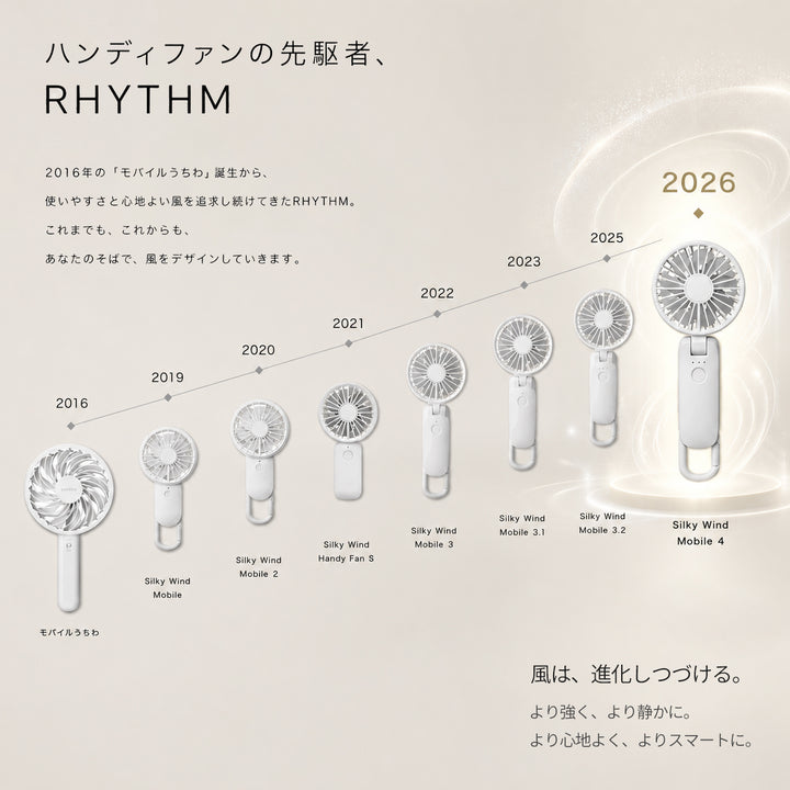 リズム ハンディファンの進化の歴史