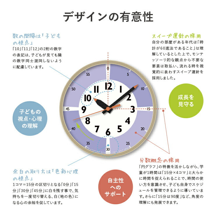 タカタレムノス 掛け時計 fun pun clock with color! ふんぷんくろっく グレー 20.3cm クオーツ 電池式 土橋陽子 YD23-09GY