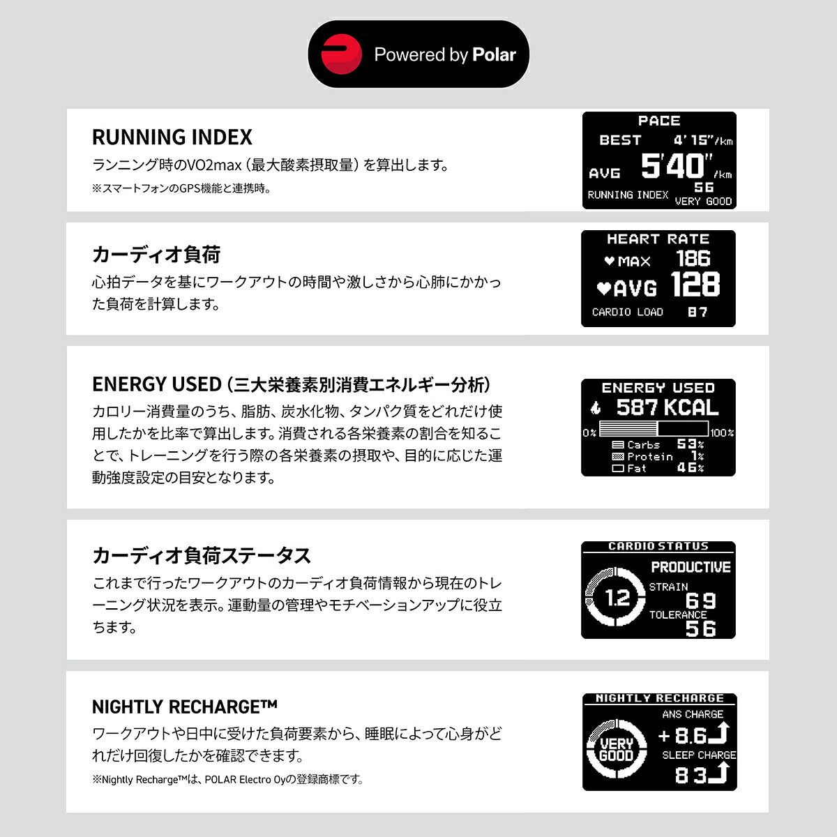 G-SHOCK G-SQUAD 心拍計測 血中酸素レベル計測 DW-H5600-7JR メンズ